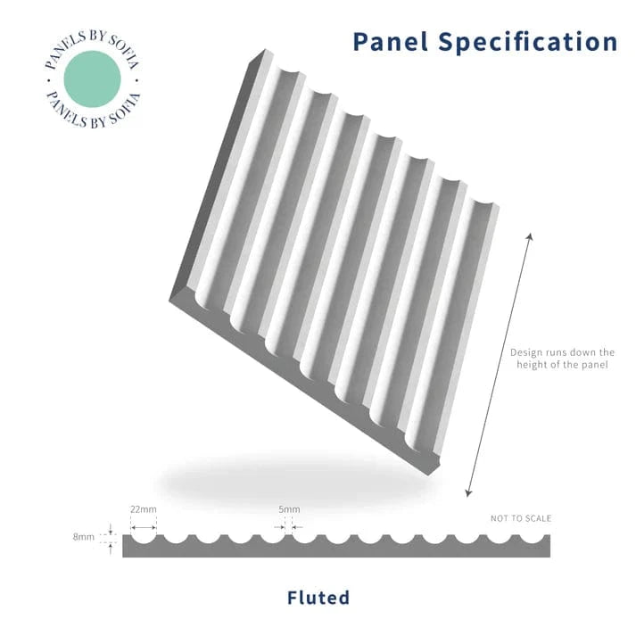 Panels By Sofia Fire Rated Wall Panels